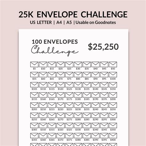 saving challenge   envelope challenge   savings print