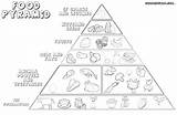 Pyramid Food Coloring Pages Colorings sketch template