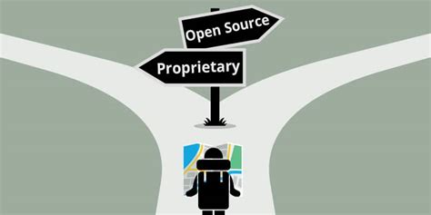 open source  proprietary software security mend