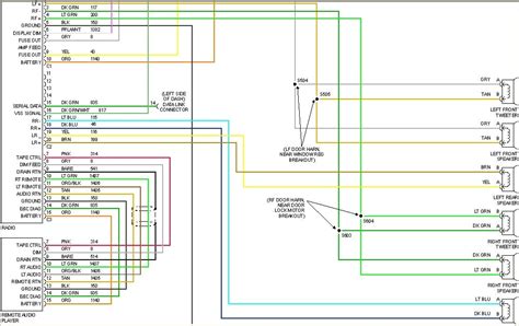 wiring diagram  chevy suburban