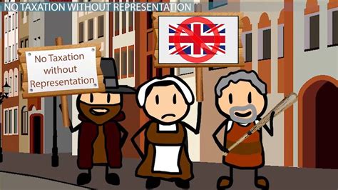 taxation  representation meaning explanation video