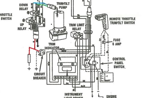 mercruiser tilt  trim wiring diagram   xxx hot girl