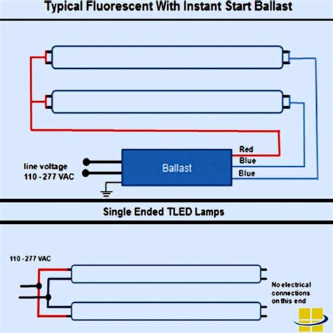 double ended led tube wiring diagram
