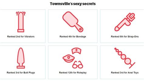 townsville s sexy secrets most popular toys fantasies