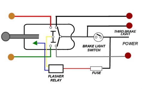 img diagram automotive electrical electrical circuit diagram