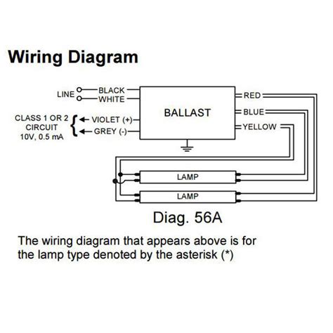 advance mark  dimming ballast wiring diagram
