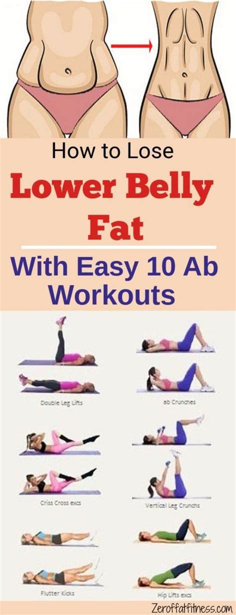 How To Lose Lower Belly Fat 10 Best Ab Workouts Abs And Belly