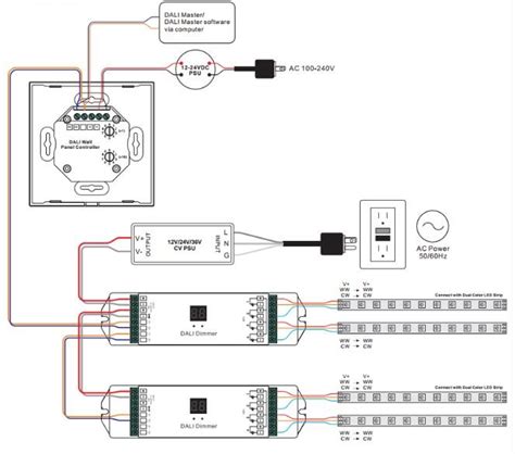 wire led strip lights  comprehensive guide diagram included