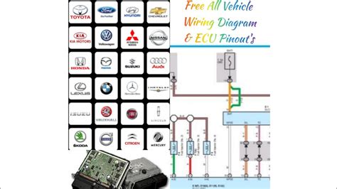 carmin std   vehicle wiring diagram ecu pinout data guidelines  mughal auto