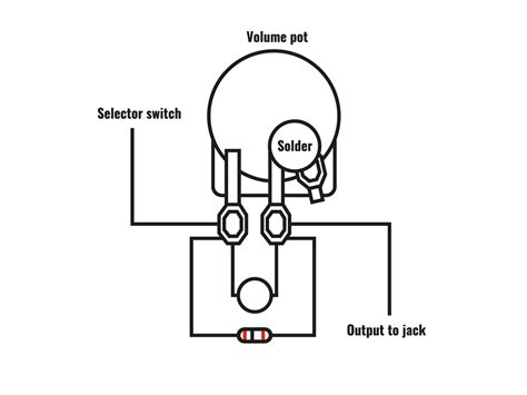 strat wiring diagram  blender pot wiring digital  schematic