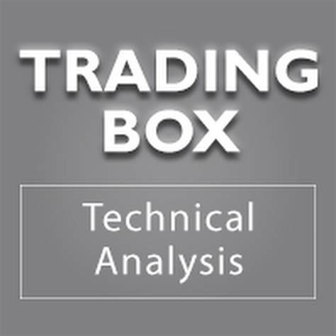 trading box ea youtube