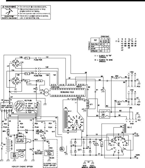 miller bobcat  wiring diagram  xxx hot girl
