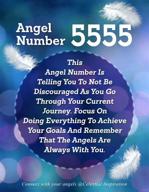 angel number  meaning  symbolism explained  angel numbers
