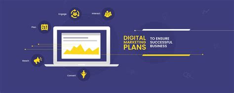 digital marketing plan    business