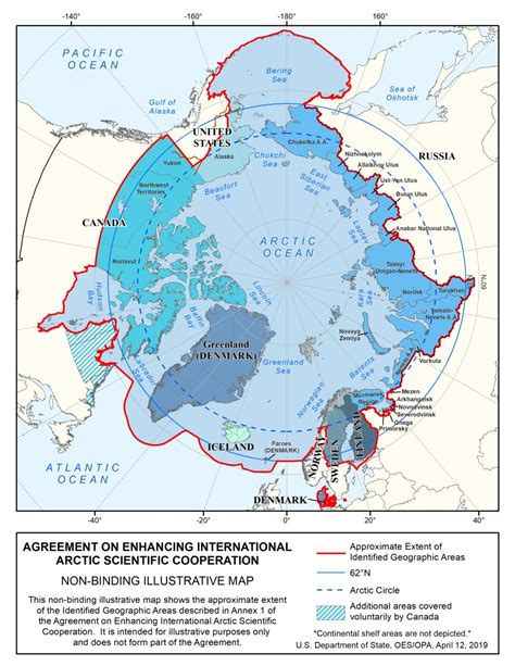 arctic region united states department  state