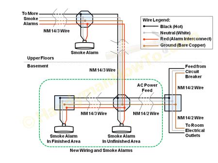 smoke detector wiring diagram south carolina