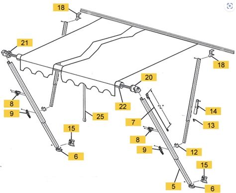 carefree awning parts diagram user guide techevery