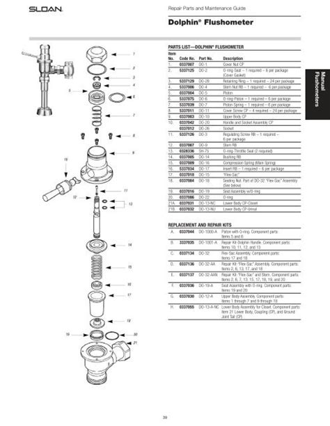sloan flush valve parts diagram  wiring diagram