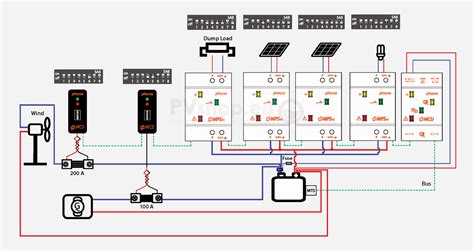 solar panel wiring diagram