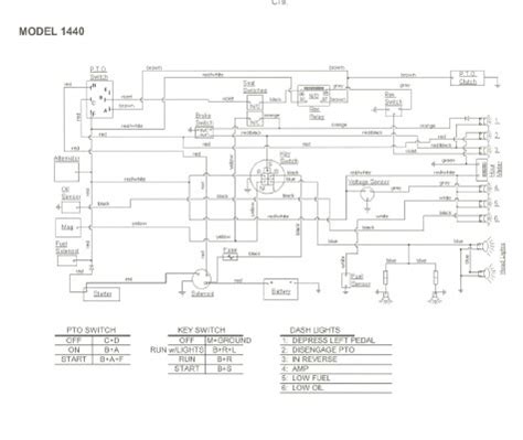 cadet   wiring diagram