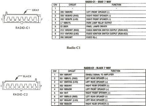 bmw wiring diagram color codes  faceitsaloncom