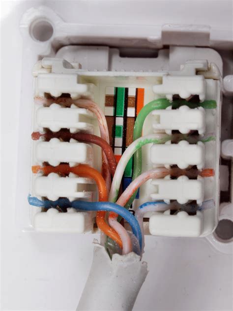 ethernet socket wiring diagram uk wiring diagram