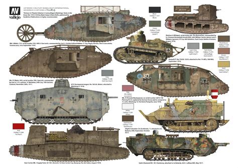 pin  tanks  world war