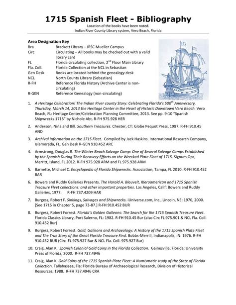 spanish fleet bibliography location   books   noted