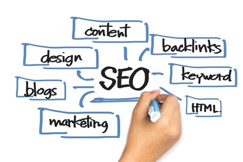benefits  search engine optimization authority solutions