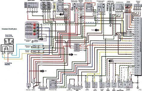 bmw  wiring diagram google sogning motorcycle wiring electrical wiring diagram bmw