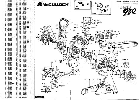 stihl chainsaw  parts diagram wiring diagram pictures