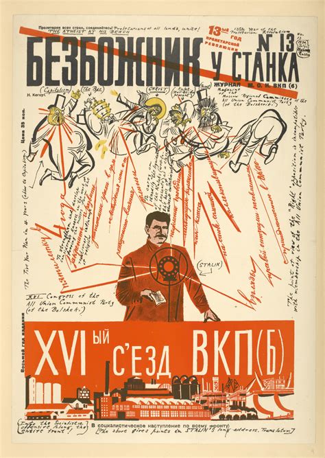 Brutal Soviet Antireligious Propaganda Flashbak