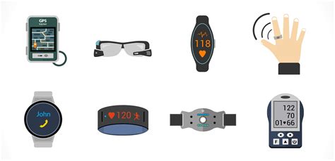 periodic table  wearable technology techcrunch