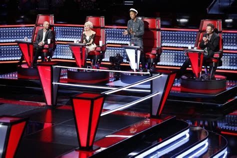 the voice us season 9 12 watch here without ads and downloads