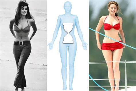 celebrity hourglass figures styling x figuur hourglass body shape