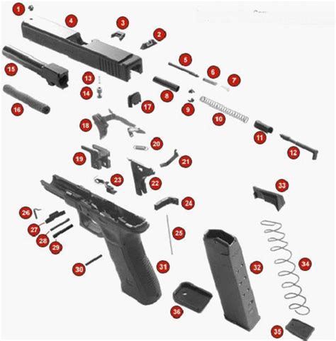 glock schematic parts mammoth firearms ammunitions tradingddd