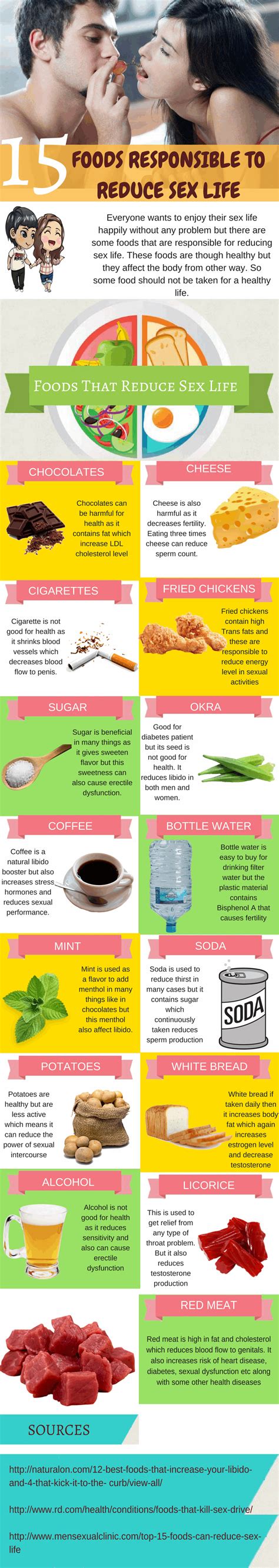 [infographic] 15 Foods That Are Responsible To Reduce Sexual Life