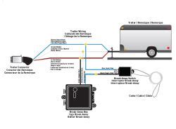 installation instructions  hopkins engager trailer breakaway kit