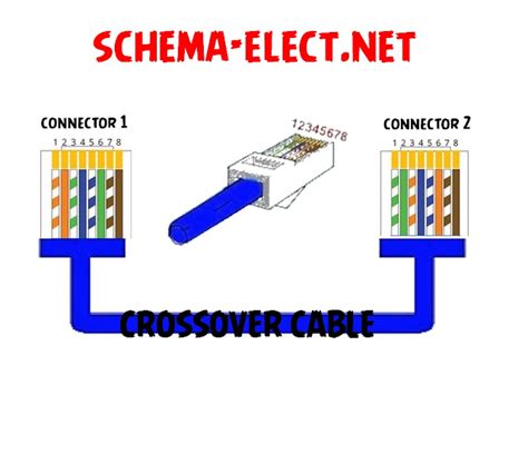 rj wiring diagram cours electronique  cours electricite