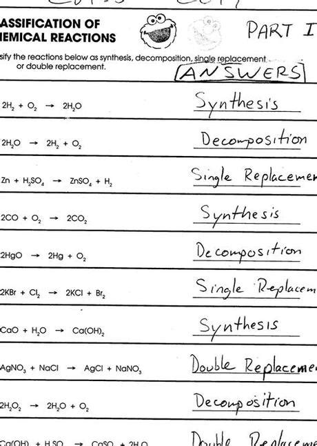 balancing equations  types  reactions worksheet answers