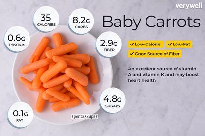 baby carrot nutrition facts  health benefits
