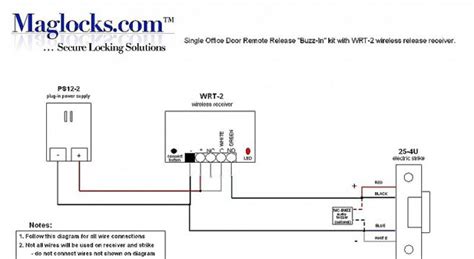 locknetics maglock wiring diagram collection wiring diagram sample