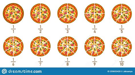 pizza fractions worksheet