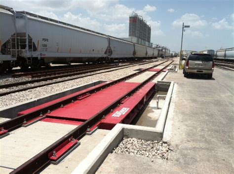 Superior Rail Scales Learning The Basics And The Benefits Quality