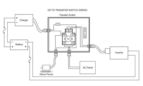 amp pre wired transfer switch  power rv transfer switch wiring diagram wiring diagram
