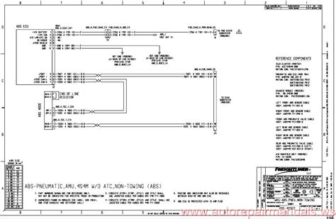 wiring diagrams freightliner auto repair manual forum heavy equipment forums