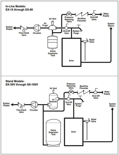 gsw hot water tank wiring diagram wiring diagram  vrogueco