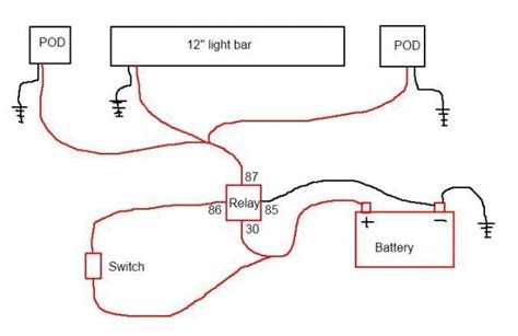 led bar wiring diagram