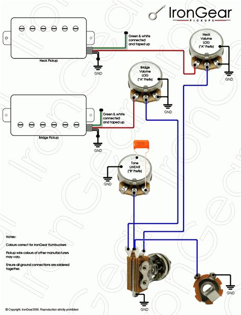 unique wiring diagram stratocaster guitar diagram diagramsample diagramtemplate