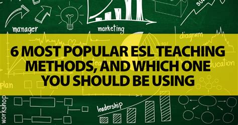 dm clt tpr 6 most popular esl teaching methods and which one you
